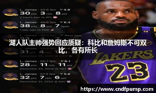 湖人队主帅强势回应质疑：科比和詹姆斯不可双比，各有所长