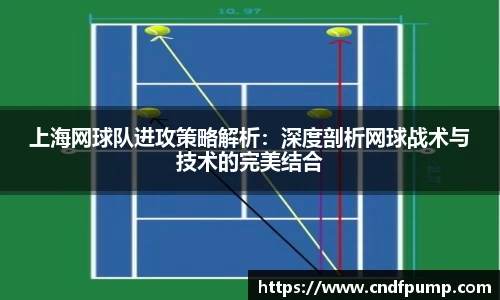 上海网球队进攻策略解析：深度剖析网球战术与技术的完美结合